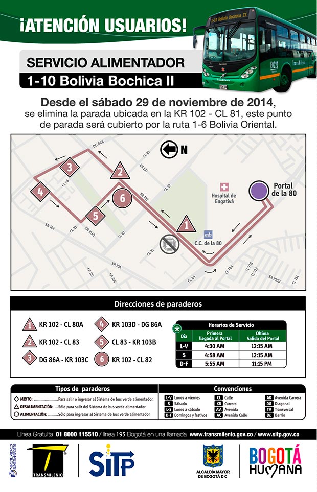 Cambios Operacionales Ruta 1-10 Bolivia Bochica II