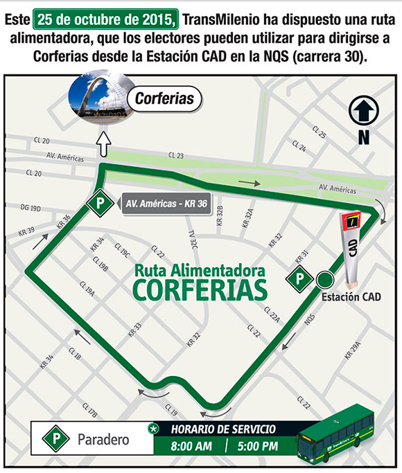 Ruta Alimentadora Corferias