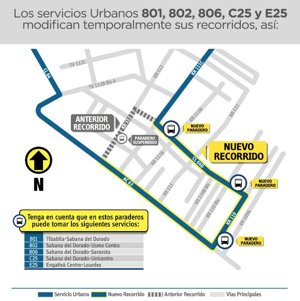 Los servicios urbanos 801, 802,806, C25, E25  presentan  novedad en su recorrido tomando la AC. 63, KR.110 Y CL. 64D de igual forma se habilitaron  3 nuevos  paraderos 