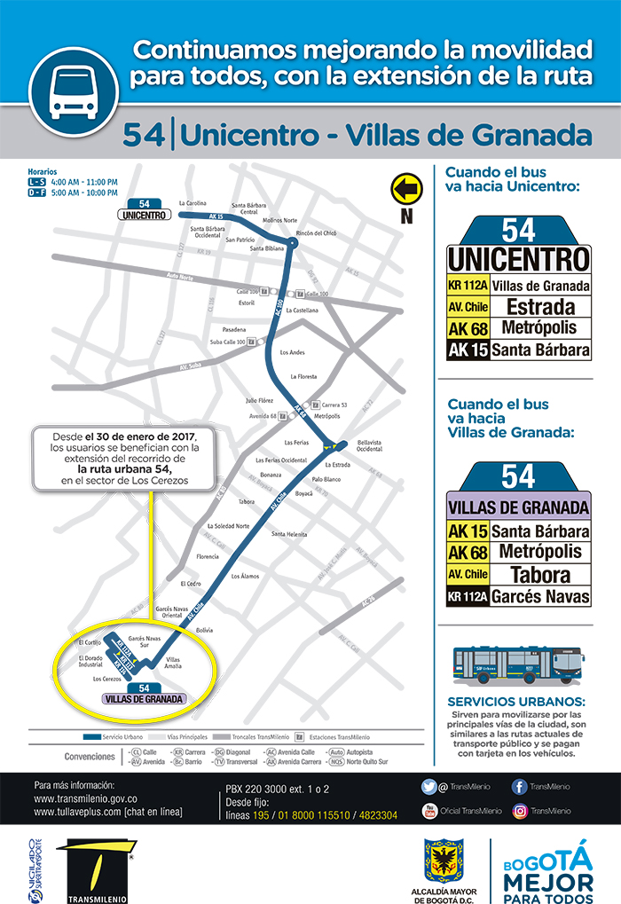 Mapa del recorrido del servicio urbano 54  a partir  del 30 de enero de 2017