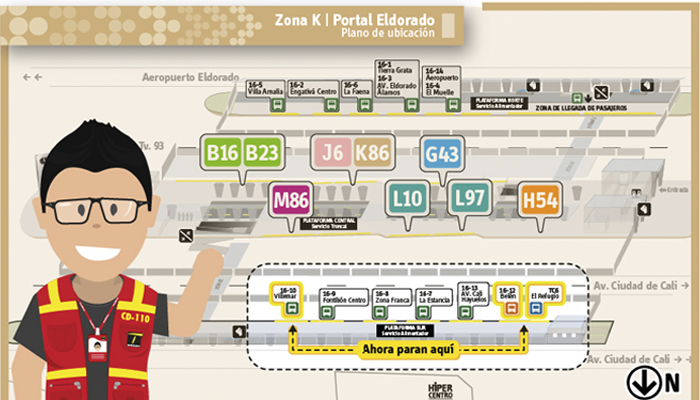 Personajes con gafas y chaleco de TransMilenio  indicando el plano de ubicación del portal  Eldorado Zona K.