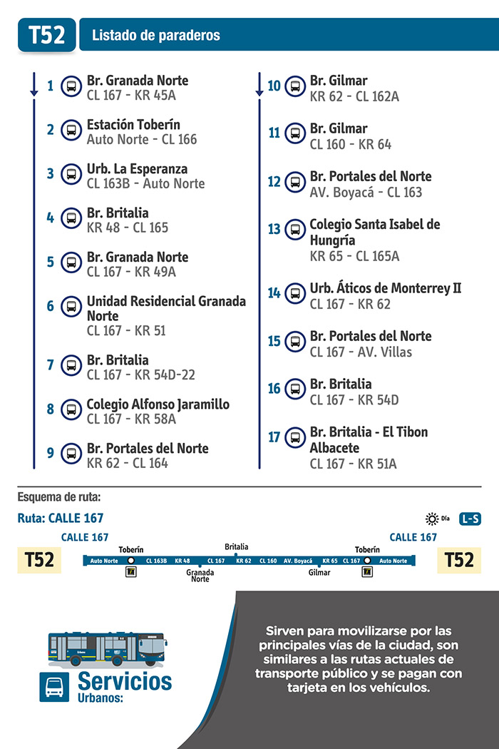  Información de la nueva ruta T52 Calle 167 Paraderos