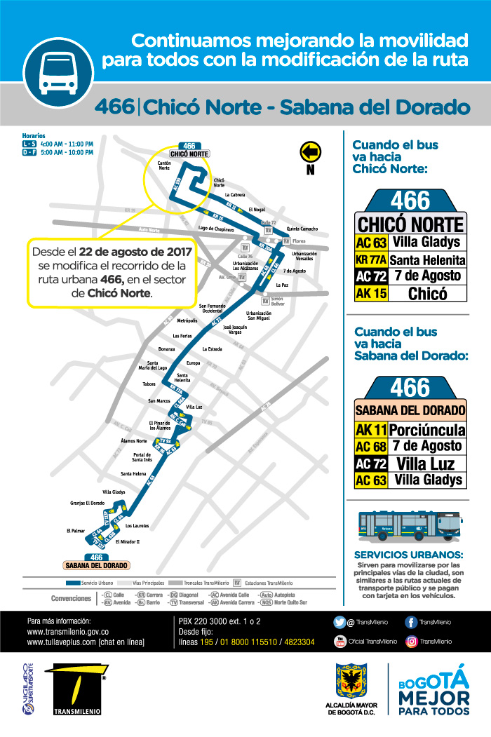 Mapa del recorrido de la ruta 466