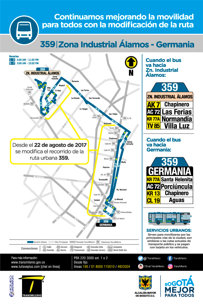 Mapa del recorrido de la ruta 359