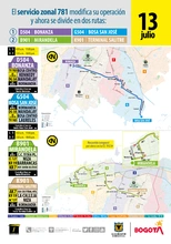 Mapa de la ruta D504 Bonanza – G504 bosa San José  B901 Mirandela – K901 Terminal Salitre