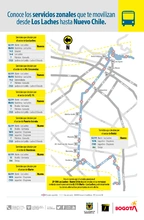 Rutas del SITP que te movilizan desde Los Laches hasta Nuevo Chile