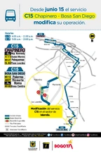 Ruta zonal C15 Chapinero - Bosa modifica su operación