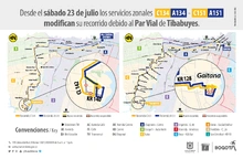 Servicios zonales modifican su servicio 2