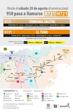 Ruta zonal 950 pasa a llamarse K721 - H721