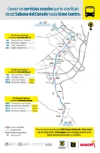 Conoce las rutas que conectan los sectores de Sabana del Dorado y Usme Centro