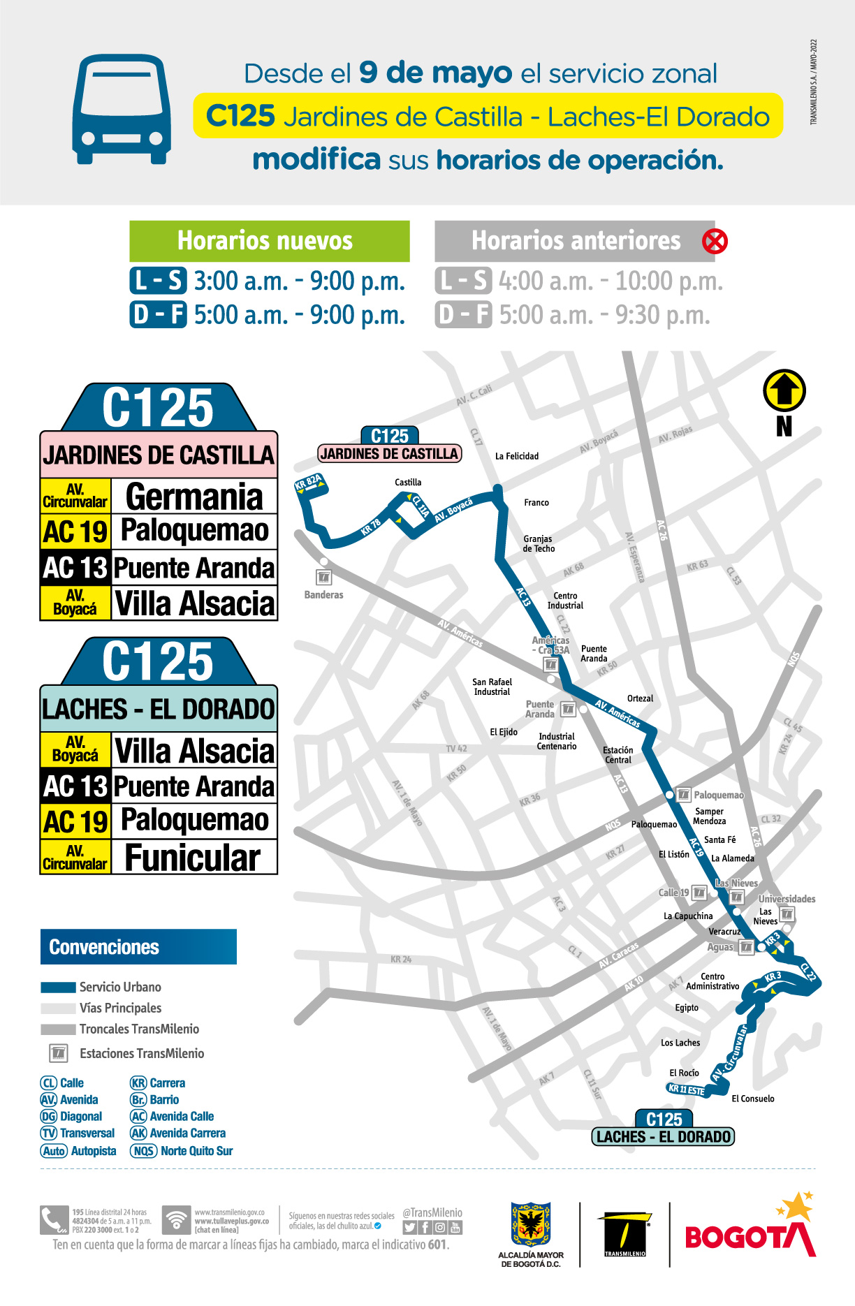  ruta zonal C125