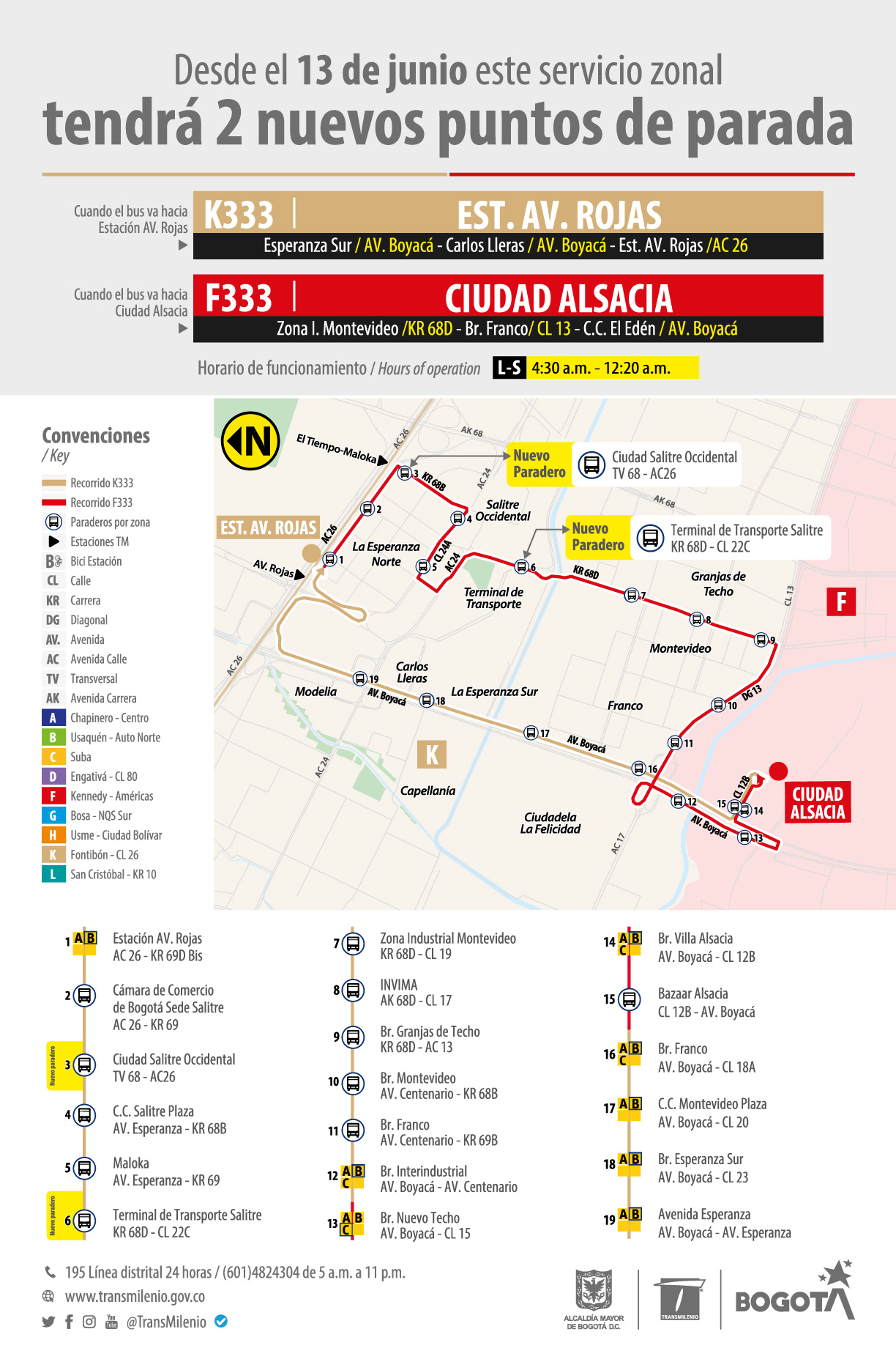 K333 Estación Avenida Rojas - F333 Ciudad Alsacia