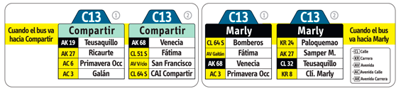 Ruta C13 - Compartir y Marly