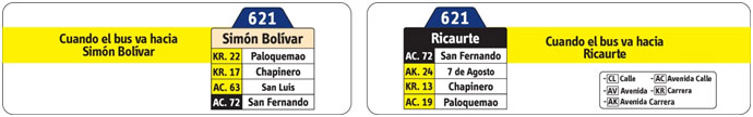 Ruta 621 Ruta 621