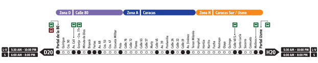 Puntos de parada servicio D20 - H20