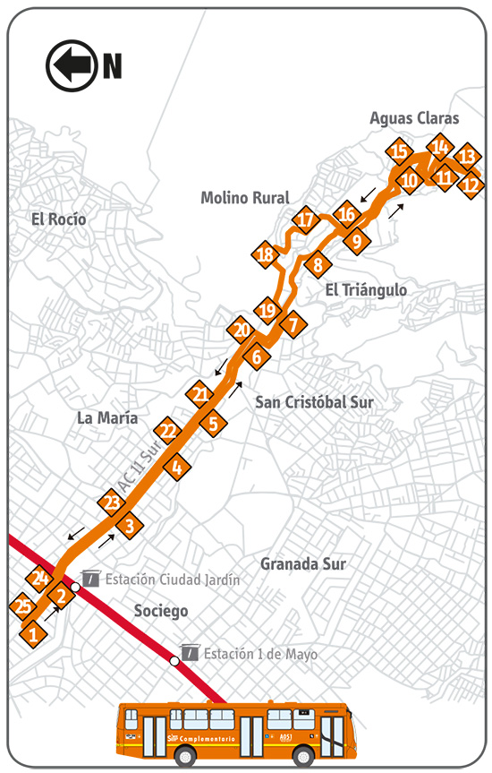 Ruta Complementaria 15-7