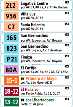 Rutas Paradero