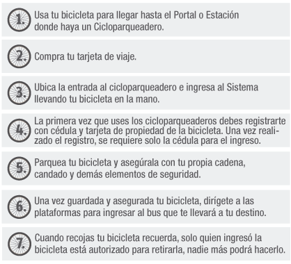 Pasos para utilizar los cicloparqueaderos