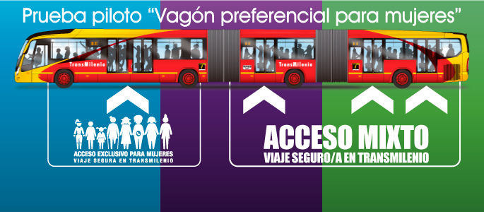 Vagón exclusivo para mujeres