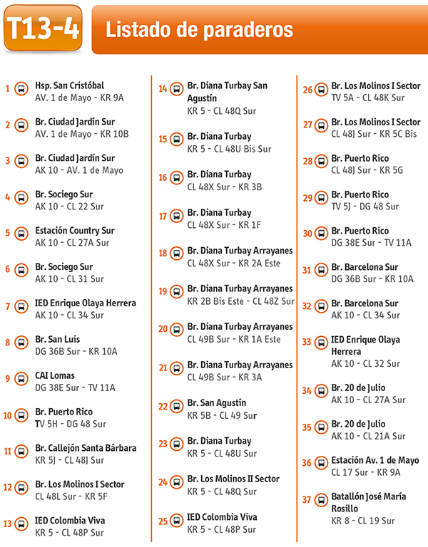 Paraderos de la ruta complementaria T13-4 Diana Turbay - Lomas