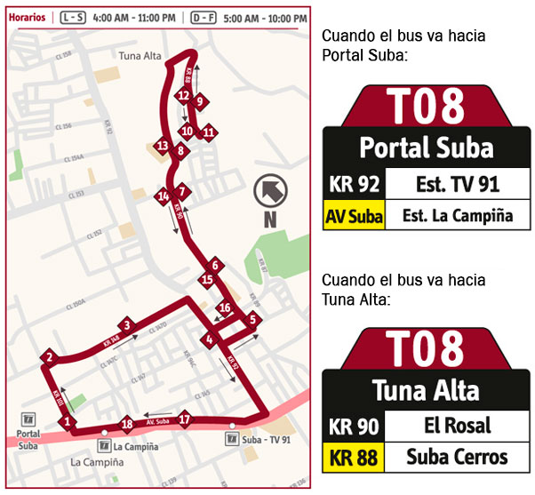 Mapa y ruteros de la ruta especial T08