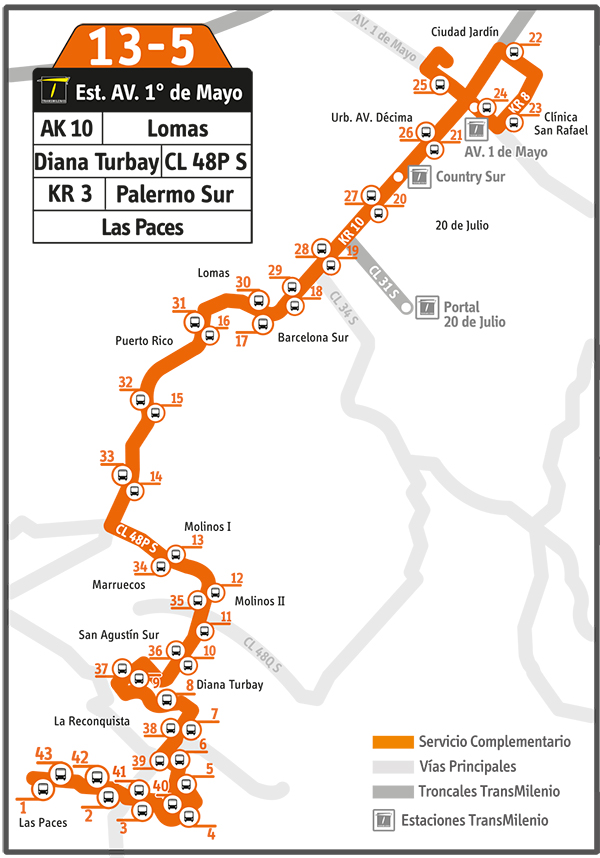 Ruta complementaria 13-5 Las Paces