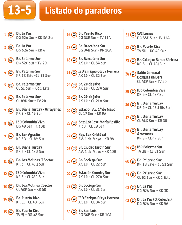 Paraderos de la ruta  13-5