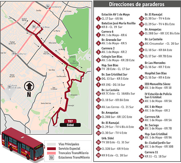 Ruta Especial T07