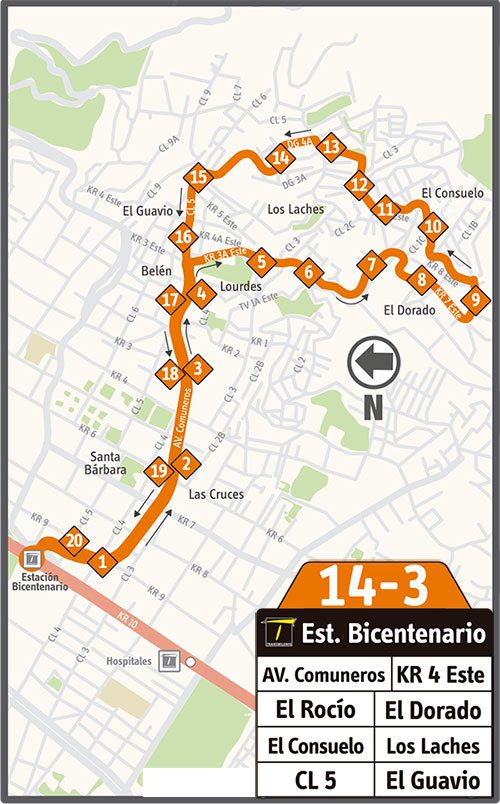 Mapa Ruta Complementaria 14-3