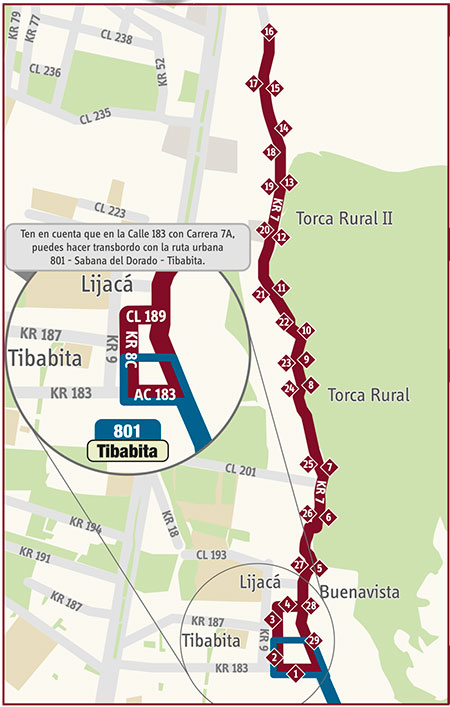 Mapa ruta especial 14-18