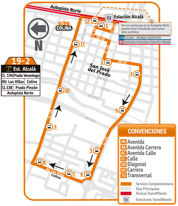 Mapa del servicio complementario 19-2