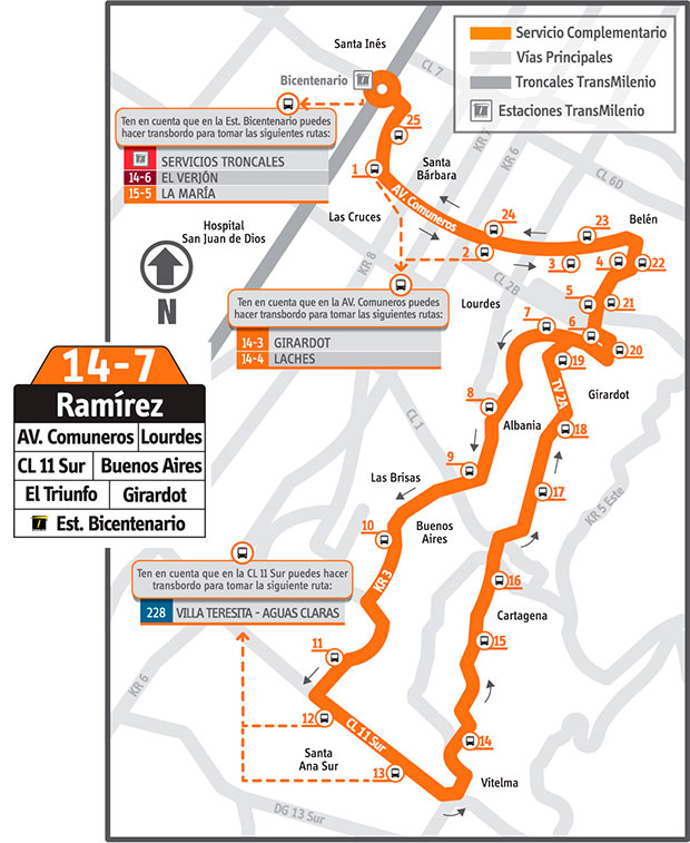Mapa de la ruta complementaria 14-7 Ramírez