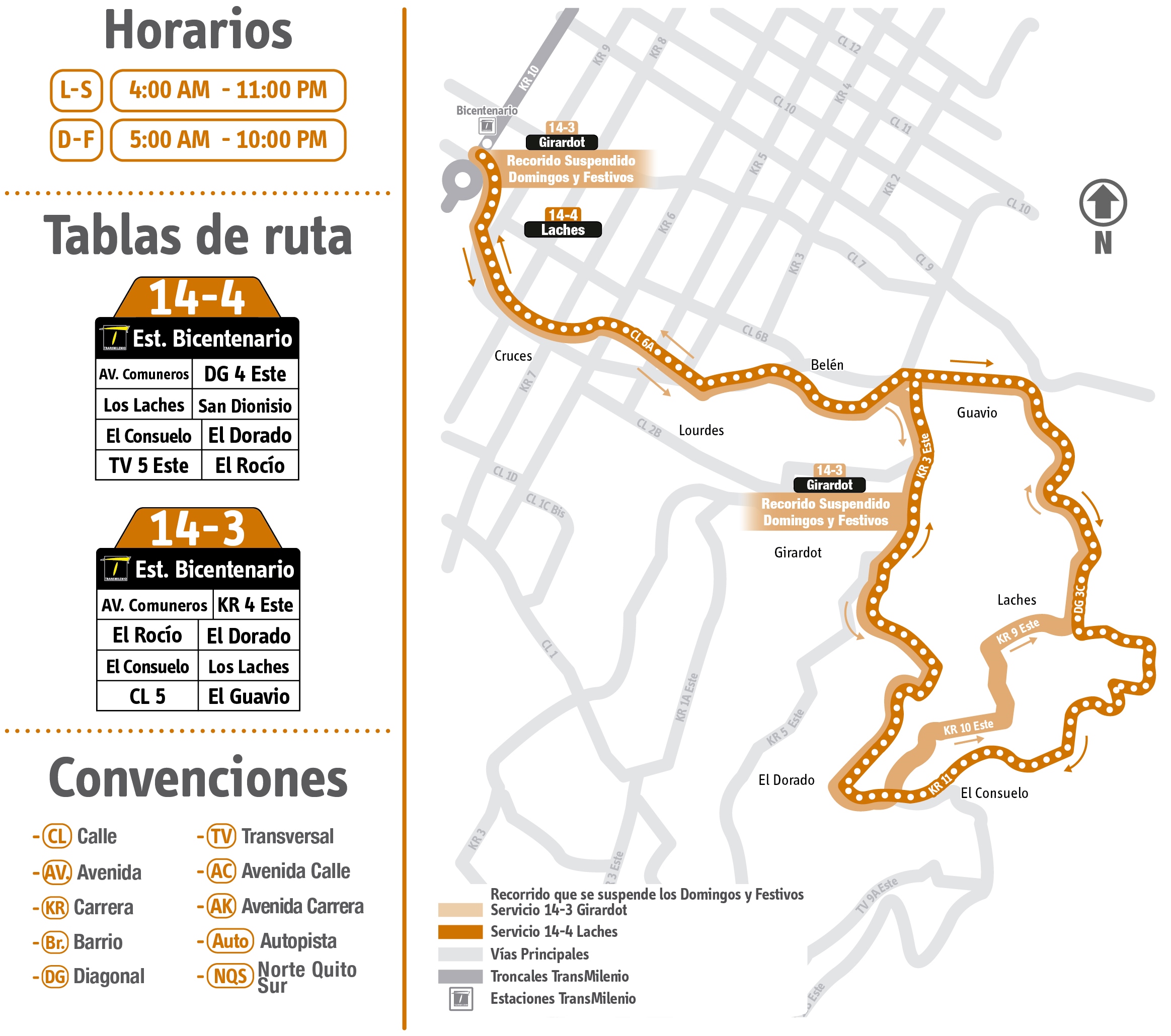 Cambio operacional: Ruta complementaria 14-3 Girardot