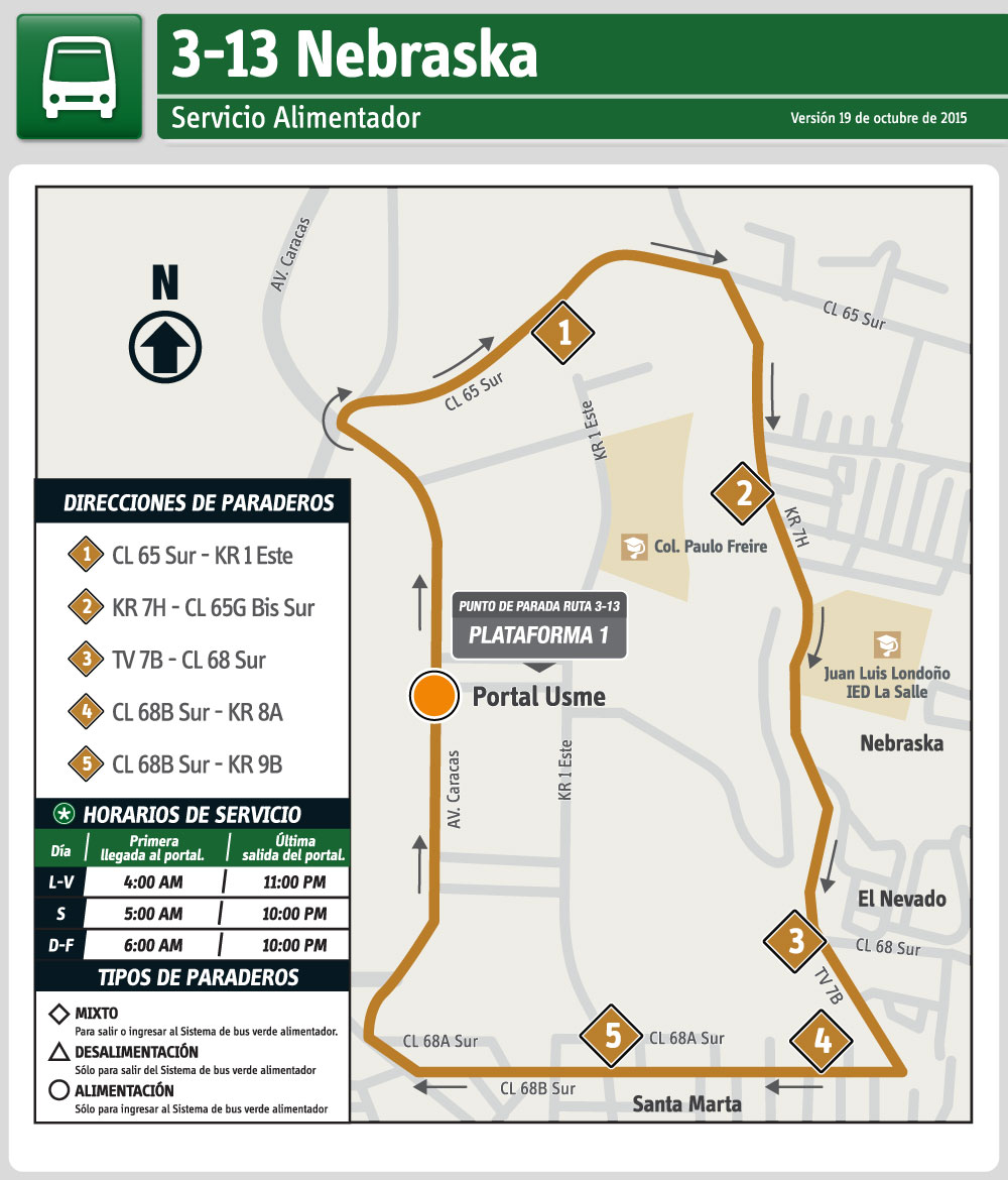 Ruta alimentadora 3-13 Nebraska