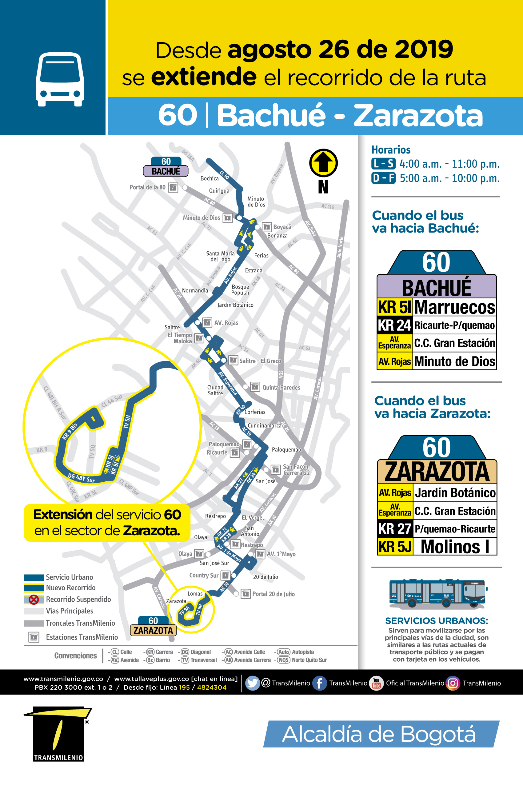 Mapa de la ruta 60 Bachué Zarazoza
