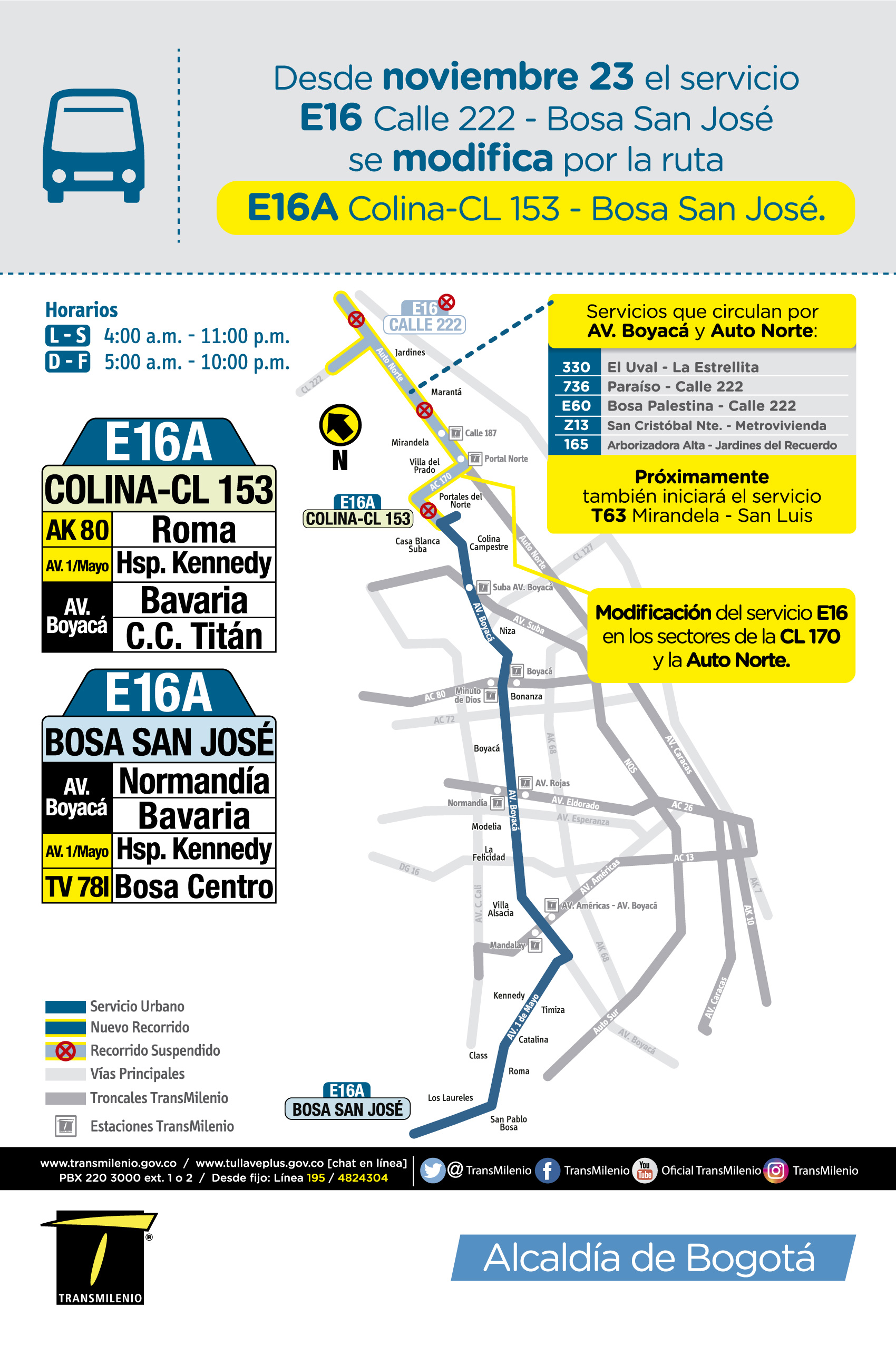 Mapa del nuevo recorrido de la ruta E16